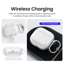 Wireless charging compatible AirPods 4 case by iFace with Lightning port access and clear LED view