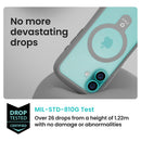 Reflection MagSynq <b> iPhone 16 Pro Max <b>