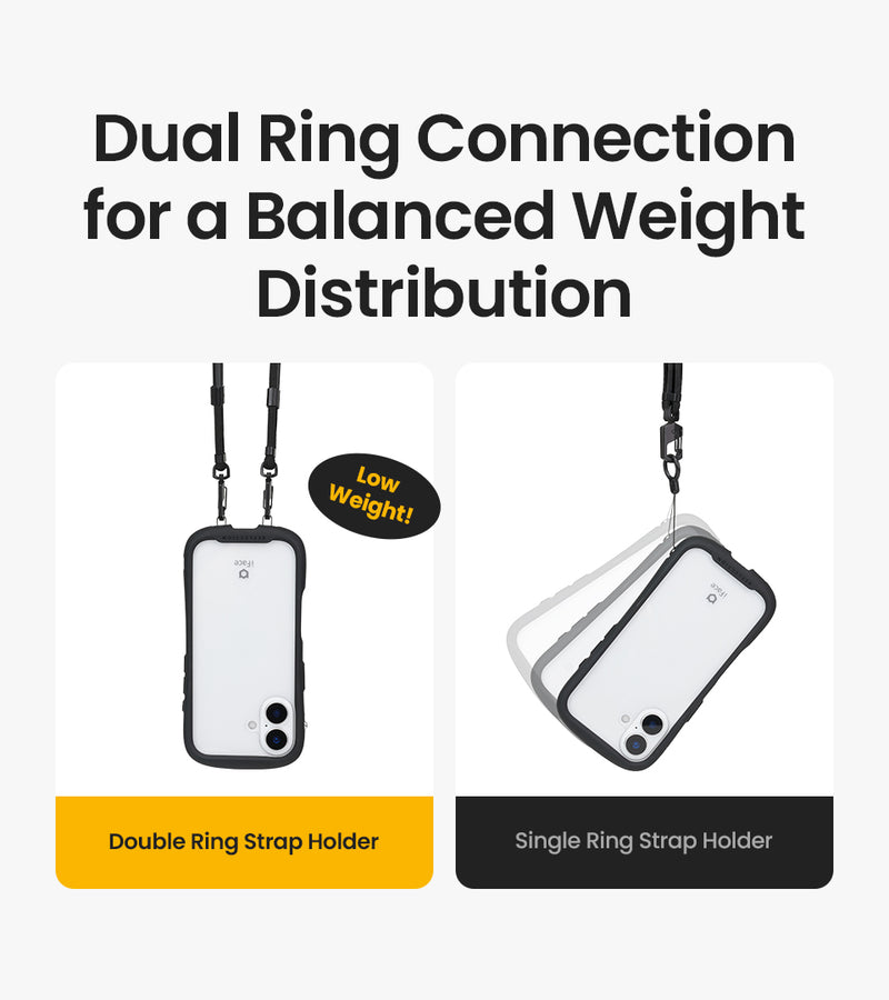 iFace New Strap Holder Double Ring